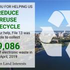 ULI Electronics Recycling Drive 2019 with File 13